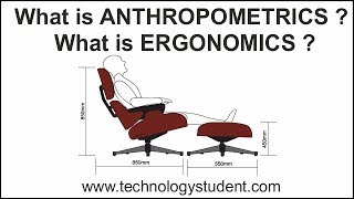 What are Anthropometrics and Ergonomics [upl. by Gizela747]