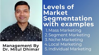 Levels of Market Segmentation with examples [upl. by Heyman]