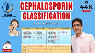 How To Remember Cephalosporin Classification In 4 Minutes [upl. by Haggerty118]