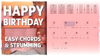 Learn quotHappy Birthdayquot on Guitar in 5 Minutes  Easy Chords amp Strumming [upl. by Amliw887]