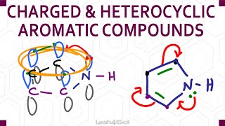 Aromaticity of Charged and Heterocyclic Compounds [upl. by Balmuth724]