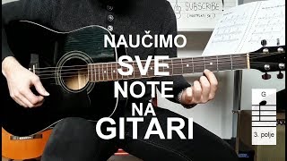 Note na GITARI [upl. by Manya]