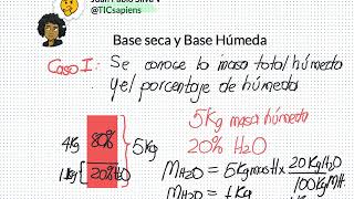 El concepto de base seca y base húmeda en Balances de masa [upl. by Lledniw]