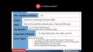 Introduction to EMC Storage Essentials [upl. by Drolyag]