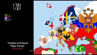 Timeline of National Flags Europe [upl. by Eita735]