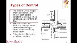 Lecture 08 Traffic Signal Design [upl. by Eibot996]