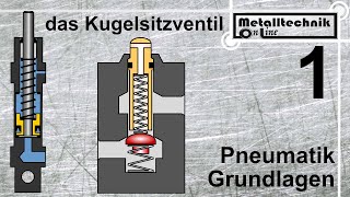 Pneumatik Grundlagen Ventile Teil 1  Aufbau des Kugelsitzventils [upl. by Gninnahc858]