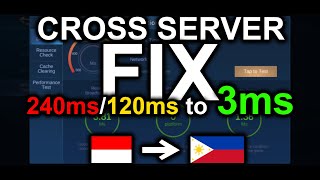 HOW TO FIX CROSS SERVER LAG IN MOBILE LEGENDS 2022  FIX YOUR LAG FRUSTRATIONS COMPLETELY PH [upl. by Allimaj]