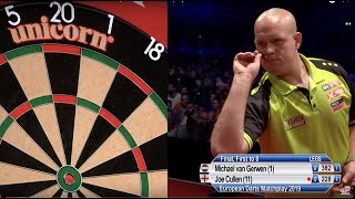 Van Gerwen v Cullen  Final  2019 European Darts Matchplay [upl. by Otaner964]