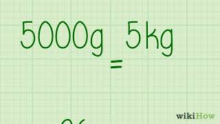 Converting Grams to Other Units of Measurement [upl. by Inor272]