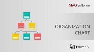 Organization Chart by MAQ Software  Power BI Visual Introduction [upl. by Ainezey]