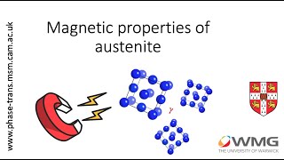 Magnetic properties of austenite [upl. by Meesan]