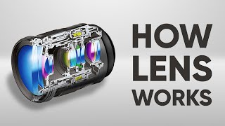 How Lens Work in Camera  Lens Mechanism  How Lenses Function [upl. by Eihs954]