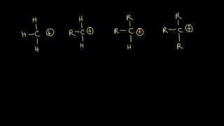 carbocations and rearrangements [upl. by Ilecara]