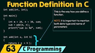 Function Definition in C [upl. by Aufmann229]