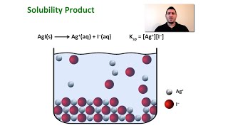 Solubility Equilibria  Solubility Product [upl. by Shulock108]