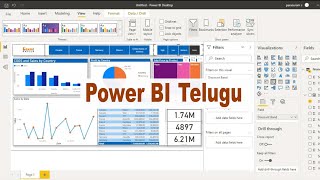 Power BI Telugu  Power BI Tutorial in Telugu [upl. by Thorne]