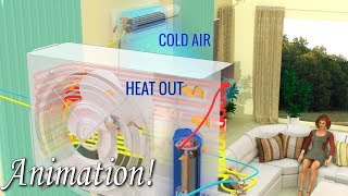 How does your AIR CONDITIONER work [upl. by Kitty117]