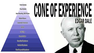 Edgar Dale’s Cone of Experience [upl. by Larimor]