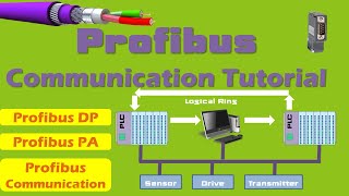 What is Profibus and how Profibus works [upl. by Kone250]