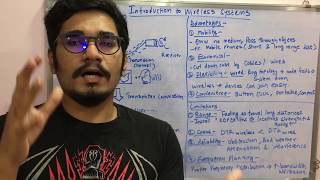 Wireless Technology  Tutorial 1  Introduction to Wireless Systems [upl. by Oivalf]