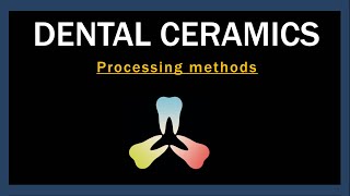 Dental ceramics  Processing methods [upl. by Cathrine]