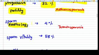 Semen Analysis Overview [upl. by Ardnod]