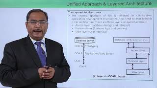 UML  Unified approach and layered architecture [upl. by Ellata800]