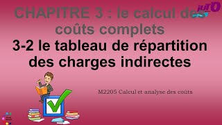 Le tableau de répartition des charges indirectes [upl. by Jamieson]