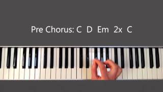 Broken Vessels  Piano Tutorial amp Chords Hillsong [upl. by Punke]