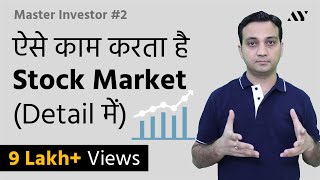 How Stock Market Works in India  2 Master investor [upl. by Aneelak]