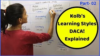 Kolbs Learning Styles  DivergingAssimilatingConvergingAccommodating  For DSSSB 2018 [upl. by Naashar932]