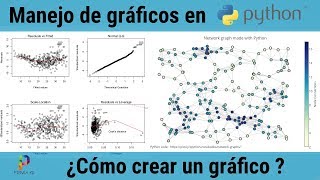 CÓMO GRAFICAR FUNCIONES ► PYTHON  NumPy y Matplotlib  ✅ [upl. by Cymbre]