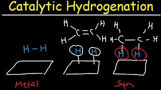 Catalytic Hydrogenation of Alkenes  Heterogeneous Catalysts [upl. by Drescher]