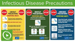 COVID19 Infectious Disease Precautions  Lecturio [upl. by Einned]