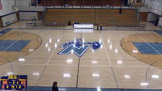 Nicolet High School vs Cedarburg High School Mens Varsity Basketball [upl. by Oicnedurp112]