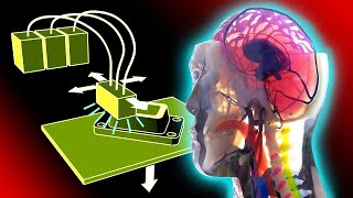 3D Printing Technologies [upl. by Vaas]