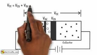 How does a Transistor Work A Simple Explanation [upl. by Eniledam]