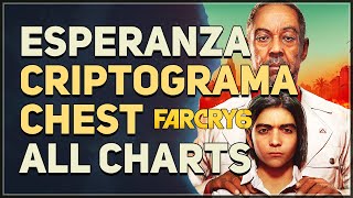 Esperanza Criptograma Chest Far Cry 6 [upl. by Bret]