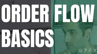 Order Flow Trading Basics [upl. by Alodi]