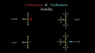 Carbocation vs Carbanion Stability Rules of Organic Chemistry 1 [upl. by Gottlieb202]