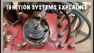 Ignition systems Explained How ignition systems work [upl. by Aidnyl]