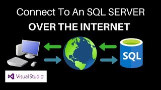 VBNET How To Connect To An SQL Server Over The Internet [upl. by Doria]