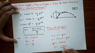 FLIGHT TIME MAXIMUM HEIGHT AND RANGE FOR PLANE PROJECTILE MOTION [upl. by Gelb438]