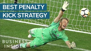 Why Penalty Kicks Are Unfair To The Goalie [upl. by Annohsed]