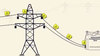 Что нужно знать об электроэнергетике [upl. by Lledor]