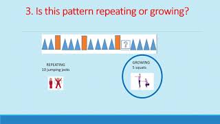 3rd Grade Math Growing and Repeating Patterns [upl. by Yrgoerg]