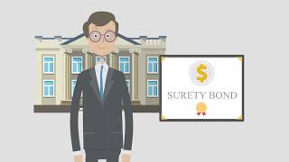 What is a Surety Bond [upl. by Allerie980]