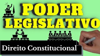 Poder Legislativo Direito Constitucional  Resumo Completo [upl. by Aranat]