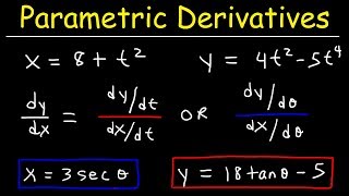 Derivatives of Parametric Functions [upl. by Remmos]